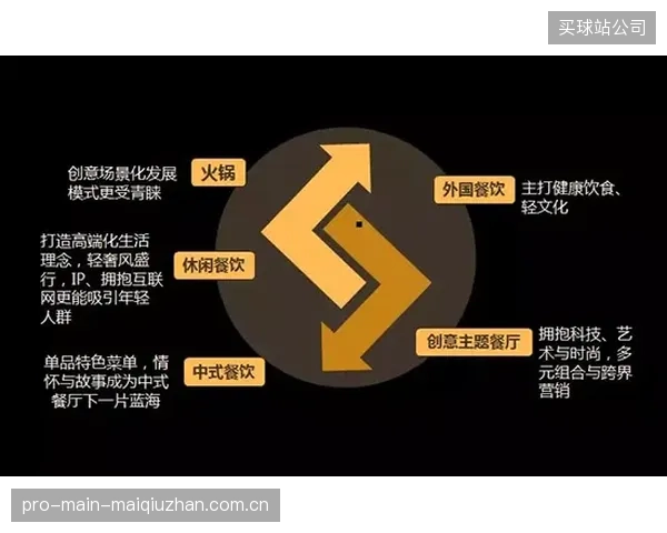 品牌竞争的终局是材料战争:一线射箭品牌不再仅仅比拼设计,而是通过锁定获得独家认证的高性能马臀皮供应商来构建壁垒 品牌竞争的终局是材料战争:一线射箭品牌不再仅仅比拼设计,而是通过锁定获得独家认证的高性能马臀皮供应商来构建壁垒